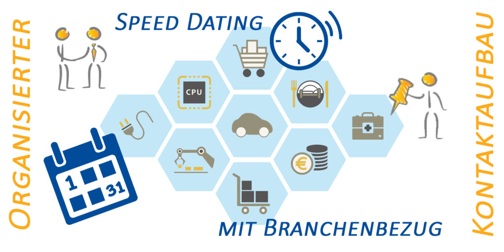 Branchentag